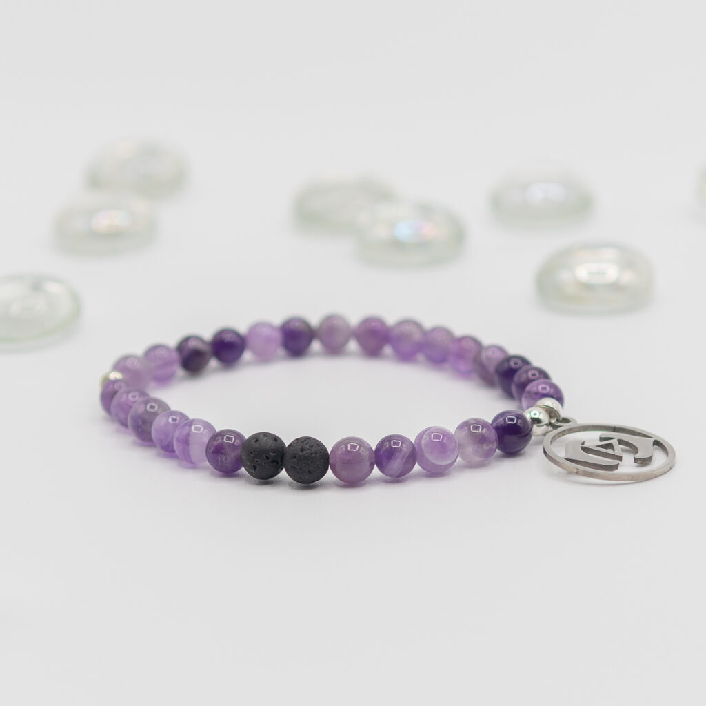 bracelet Le chakra du troisième œil est le 6ème chakra ou Ajna,